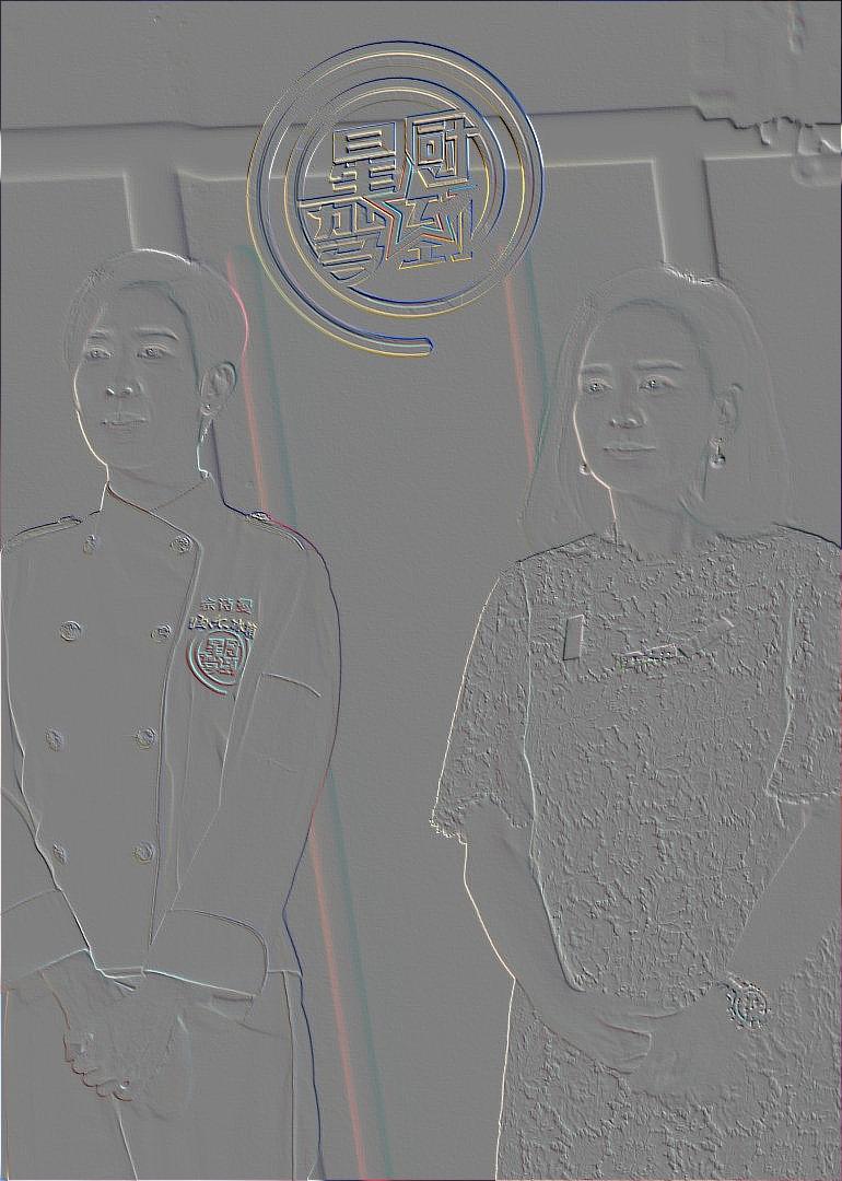 美景之屋2女主叫什么(美景之屋2改成了什么名字)